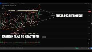 Кластеры Tensorcharts Пошаговый гайд [upl. by Warga]