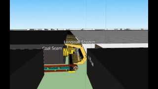 Typical Underground longwall coal mine development layout [upl. by Karin]