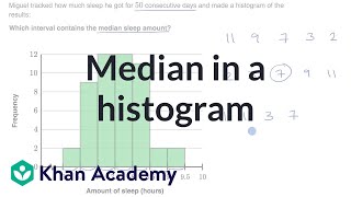 Median in a histogram  Summarizing quantitative data  AP Statistics  Khan Academy [upl. by Enaira]