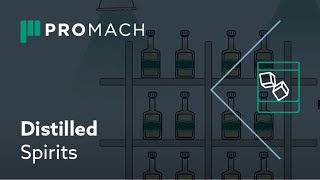 Tailored Packaging Systems for the Distilled Spirits Industry at ProMach WeDoThat [upl. by Newfeld]