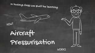 How Aircraft Pressurisation Works [upl. by Irvine384]