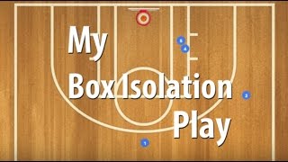 Als Box ISO Basketball Offense  Isolation Offensive Basketball Plays [upl. by Thaxter]