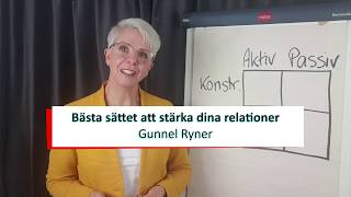 Gunnel Ryner  Bästa sättet att skapa goda relationer [upl. by Sloane]