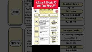 Nipun weekly plan week15class149 Nov24 [upl. by Rehotsirk]