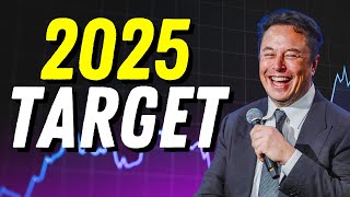 Tesla Stock EXPLODES  2025 Price Targets REVEALED 🚀💰 [upl. by Ravahs669]