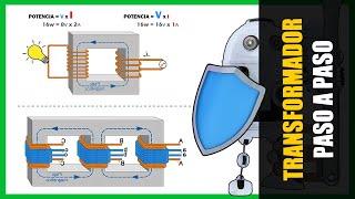 ⚡ Como funciona un TRANSFORMADOR ELÉCTRICO explicado paso a paso [upl. by Aisyat]