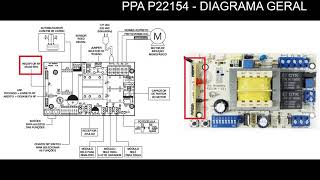 PPA P22154 DIAGRAMA GERAL [upl. by Mccoy]