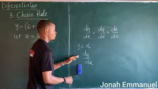 Chain Rule Method of Differentiation  Derivatives [upl. by Felisha]