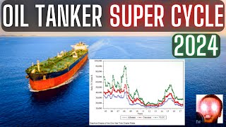 Oil Tanker Industry Super Cycle 2024 [upl. by Iteerp503]