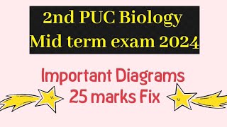 2nd PUC BIOLOGY MID TERM EXAM MOST IMPORTANT DIAGRAMS  2nd PUC Biology Fixed diagrams Mid term exam [upl. by Mckinney]