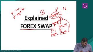 Explained Forex Swap [upl. by Lukash410]