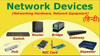 Computer Network Devices in Hindi [upl. by Cirle]