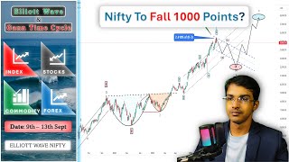 NIFTY Technical Analysis 23700 tak girega 📉🆘Gann amp ELLIOTT Wave Theory [upl. by Dunham]