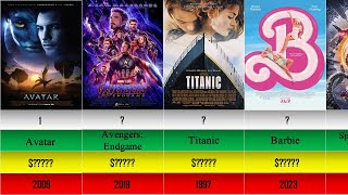 Top 50 Biggest Box Office Movies Of All Time [upl. by Notlim]