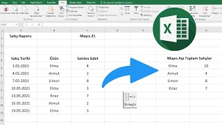 Excel Tablosunda Verileri Birleştirme Yöntemi [upl. by Gaeta438]