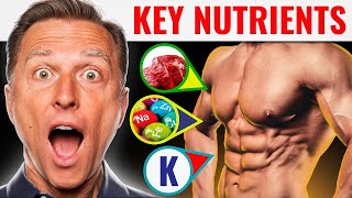 The Ultimate Muscle Building Nutrition Guide with Dr Berg [upl. by Aihsekan479]