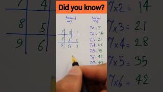 Did you know the easiest way to learn 7 times table [upl. by Figone]