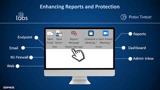 Sophos Phish Threat Outlook Addin [upl. by Chalmers]