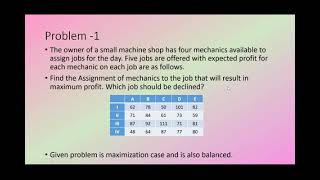 Assignment Problem Session 6 [upl. by Levina73]