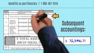 How to Complete Your Accounting Part I [upl. by Nahej450]