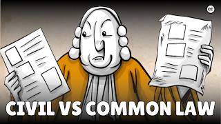 The Legal Systems We Live In Today [upl. by Kerwin]