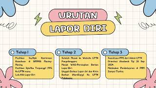 PPG TAHAP 3 TERAKHIR TAHUN 2024 JANGAN SAMPAI TERTINGGAL ppg ppggurutertentu [upl. by Ialocin]