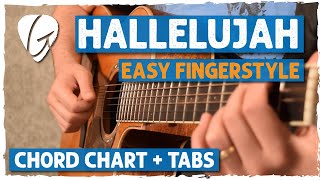 quotHallelujahquot Fingerstyle Guitar Tutorial  Simple  Easy To Follow [upl. by Claudette836]