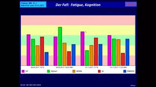 Fatigue bei einem 51 jährigen Patienten [upl. by Manning]