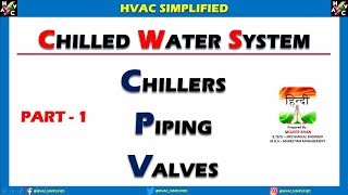 HVAC Training  Chilled Water System HVAC in Hindi Explained  Part 1 [upl. by Trebor]