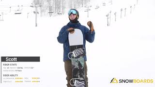 Scotts ReviewBurton Instigator Snowboard 2021Snowboardscom 19 40 [upl. by Navnod]