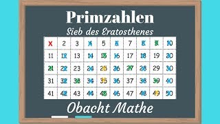 Sieb des Eratosthenes  PRIMZAHLEN easy finden  schnell amp einfach erklärt  ObachtMathe [upl. by Ong3]