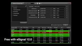 eSignals Market Screener Plus – Introduction Video [upl. by Nirol]