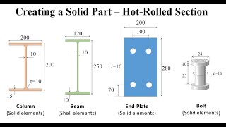 03 ABAQUS Tutorial Creating a solid part  Hotrolled column crosssection [upl. by Ellord949]