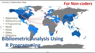 Bibliometric Analysis with R programming Installation file upload and run [upl. by Etnaik]