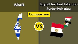 Israel vs EgyptJordanLebanonSyriaPalestine  SixDay War 2022  Comparison  Military Comparison [upl. by Aleakam318]