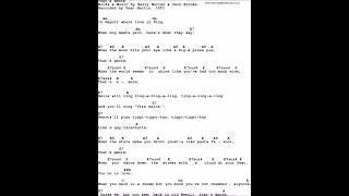 HD Thats Amore Chords amp Lyrics [upl. by Pfaff989]