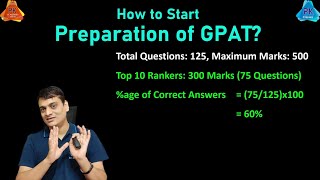 How to Start Preparing GPAT By Dr Puspendra [upl. by Ling906]