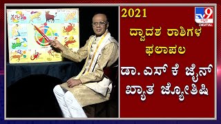 2021 Horoscope Predictions For Zodiac Signs By Dr SK Jain Astrologer [upl. by Elbertina317]