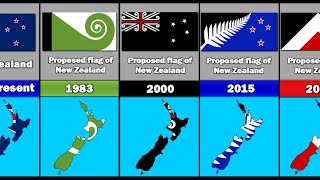 History of The New Zealand Flag [upl. by Anna-Diane]