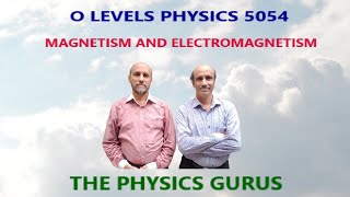 Magnetism  Electromagnetism  Induced Magnetism  Magnetisation  Demagnetisation  O Level Physics [upl. by Anali]