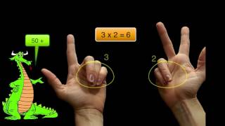 Multiplication for Kids  Multiplying on Your Fingers [upl. by Liahkim]