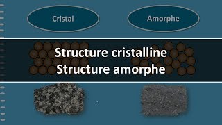 Structure cristalline et structure amorphe [upl. by Aitselec]