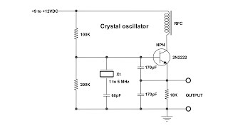 Crystal Oscillators for the Beginner [upl. by Ikceb]