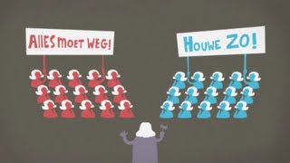 Waarom spreken we in de politiek van links en rechts [upl. by Aiyram]