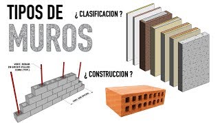 ¿ QUE TIPOS DE MUROS EXISTEN   Proceso constructivo y clasificación  ARTOSKETCH [upl. by Llekcir]