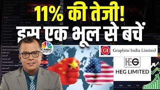 China US Conflict Market BIG Impact  HEG और Graphite India में अचानक ऐसे Move की क्या है वजह [upl. by Killian815]