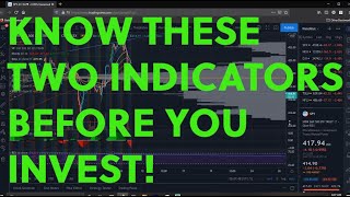 Finding Entry amp Exit Points Using the 821 EMA Indicators [upl. by Oiralih]