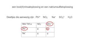 Oefeningen met het opstellen van neerslagreacties [upl. by Atekihs]