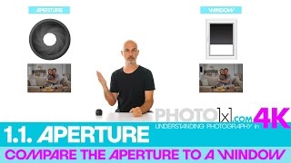 APERTURE explained in 2 12 minutes Photography Beginner Course Lesson 3 [upl. by Niwrek]