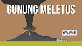 Kenapa Gunung Berapi Meletus [upl. by Coulombe]